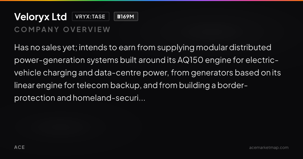 Veloryx Ltd (VRYX) | ACE
